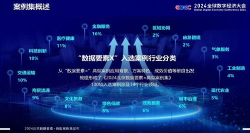 中科天璣6項(xiàng)成果入選2024北京數(shù)據(jù)要素典型案例，引領(lǐng)存儲(chǔ)服務(wù)新范式