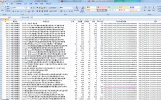天貓店通用商品規(guī)則采集 一站式助力商家數(shù)據(jù)分析與運(yùn)營(yíng)優(yōu)化