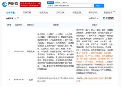 礦世云遭竊密風(fēng)暴，價(jià)值200萬商業(yè)文件失而復(fù)得，信息咨詢服務(wù)敲響安全警鐘